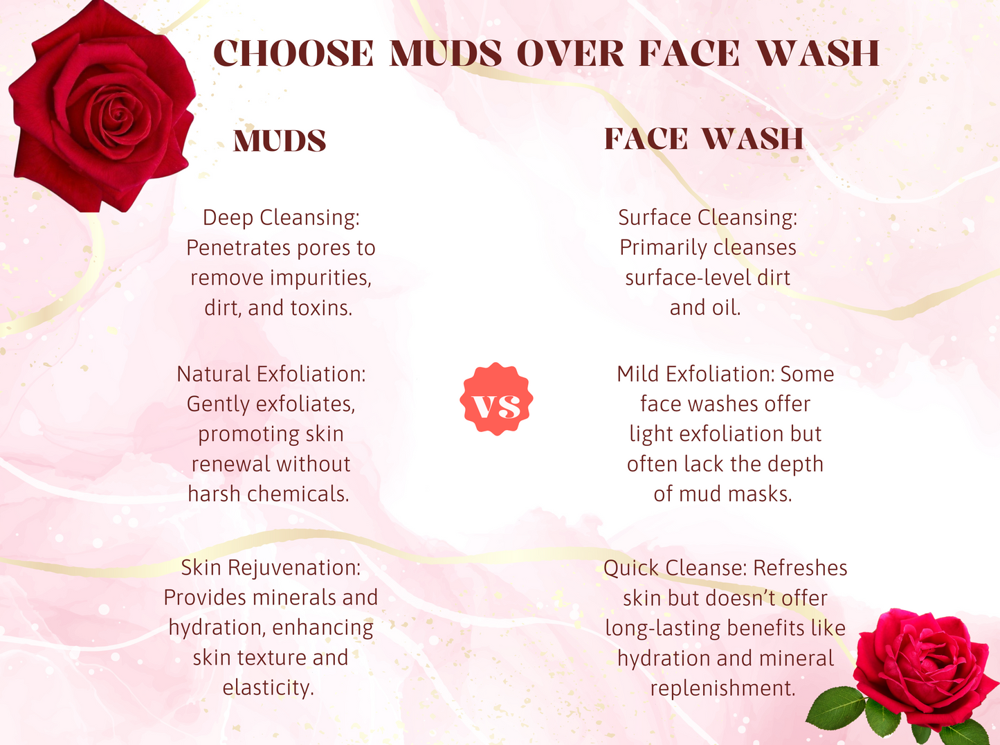 Purifying Glow Mud