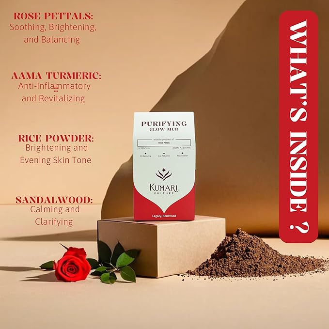 Purifying Glow Mud & Clarifying Anti-Acne Mud Face Pack Combo