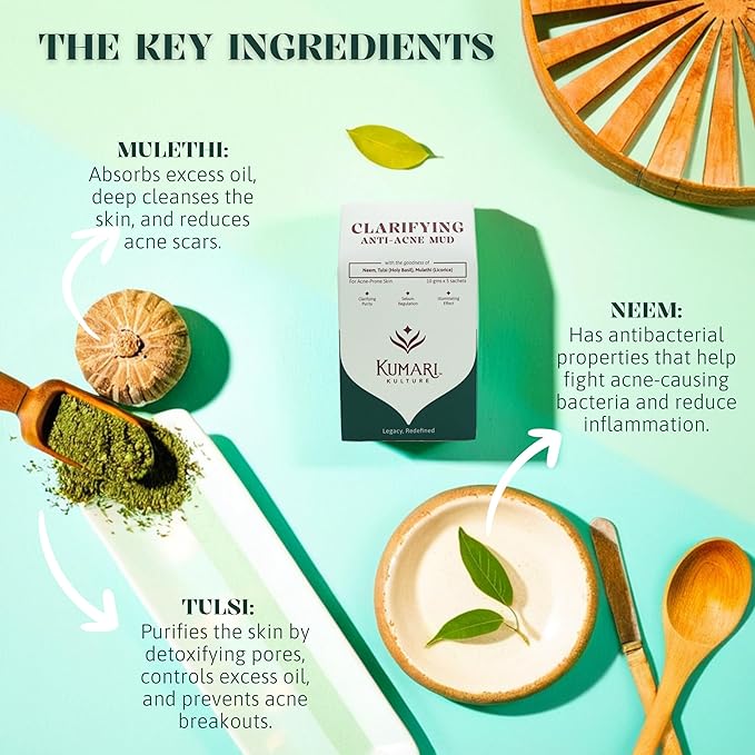Purifying Glow Mud & Clarifying Anti-Acne Mud Face Pack Combo