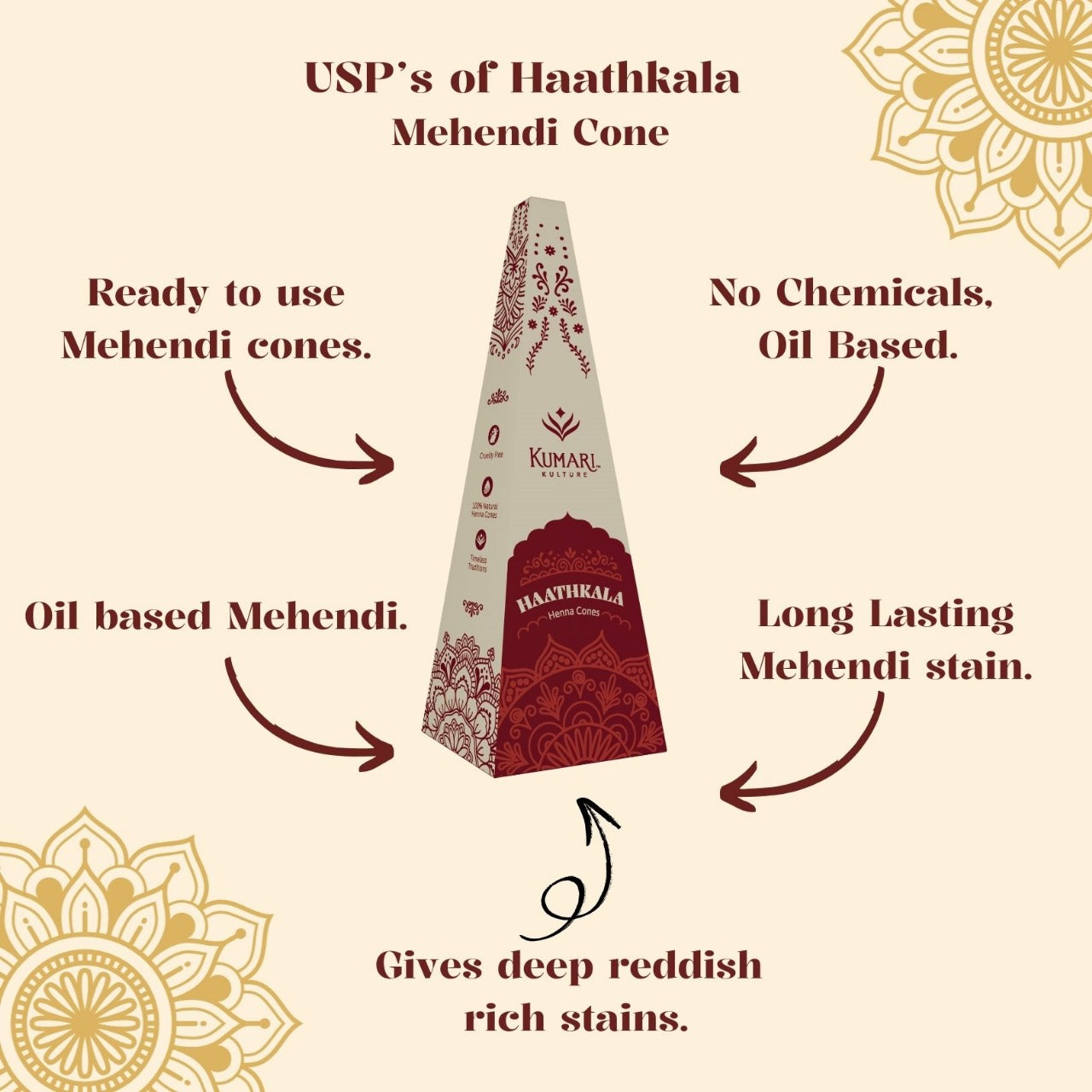 Haathkala Henna Cone